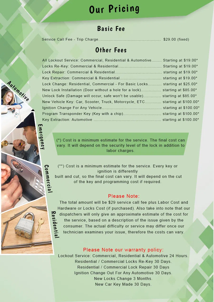 Atlantic Locksmith Store Aurora, CO 303-481-7923